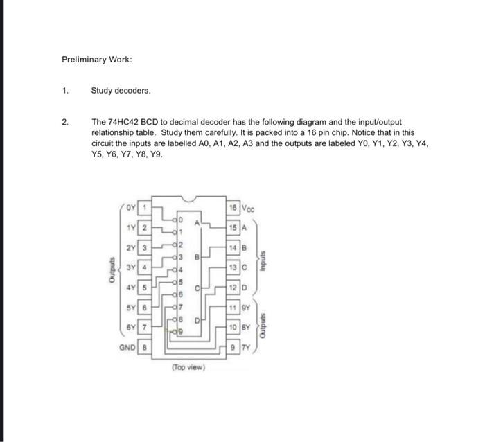 Solved The 74HC42BCD to decimal decoder has the following | Chegg.com