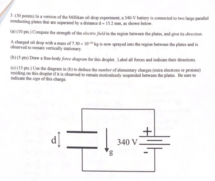 Physics 30 - Lesson6: Millikan's Oil Drop Experiment 
