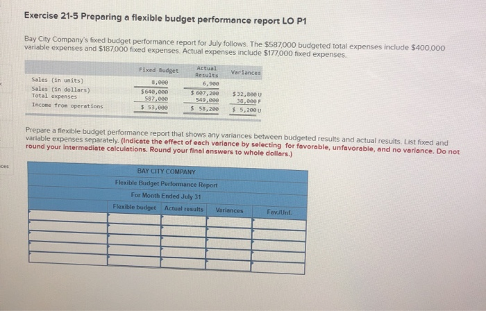 solved-exercise-21-5-preparing-a-flexible-budget-performance-chegg