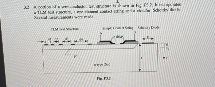 Solved 3.2 A portion of a semiconductor test structure is | Chegg.com