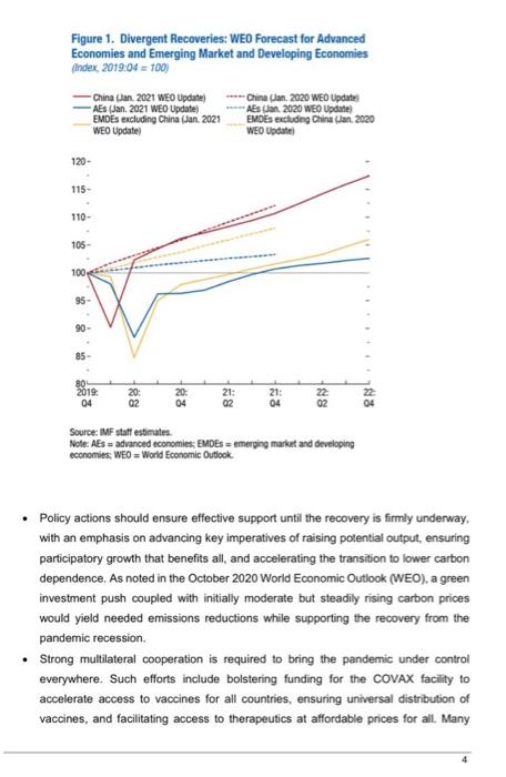 Solved Case study The excerpt below is taken from the IMF's | Chegg.com