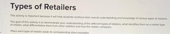 Solved Types of Retailers This activity is important because | Chegg.com