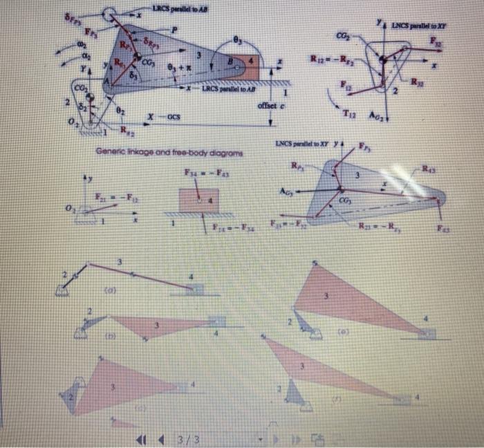 Solved Table 1 shows kinematic and geometric data for | Chegg.com