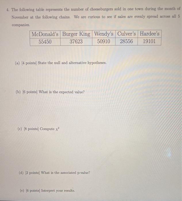 Solved 4. The following table represents the number of | Chegg.com