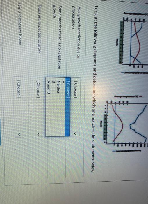 Solved -ON வ Look at the following diagrams and determine | Chegg.com