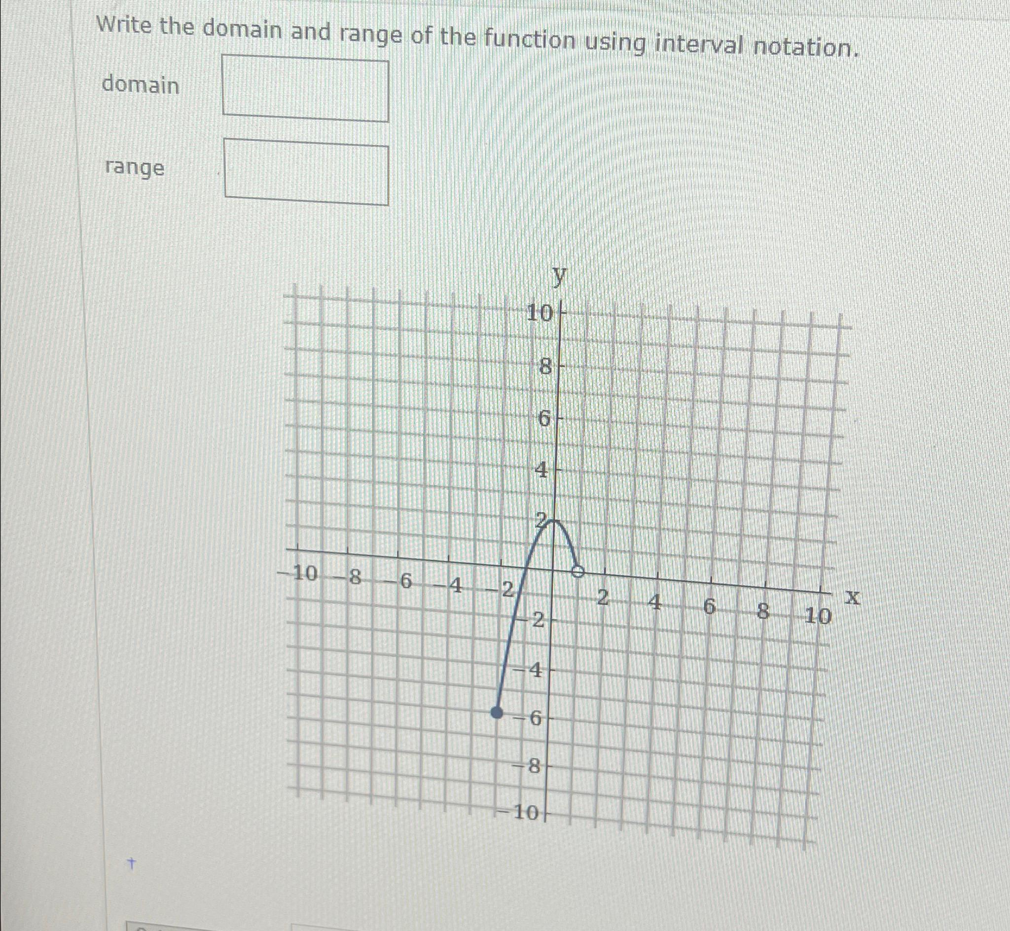 how to write domain and range in interval notation