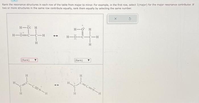 Rank the resonance structures in each row of the table from major to minor, For example, in the first row, select 1 (major) f