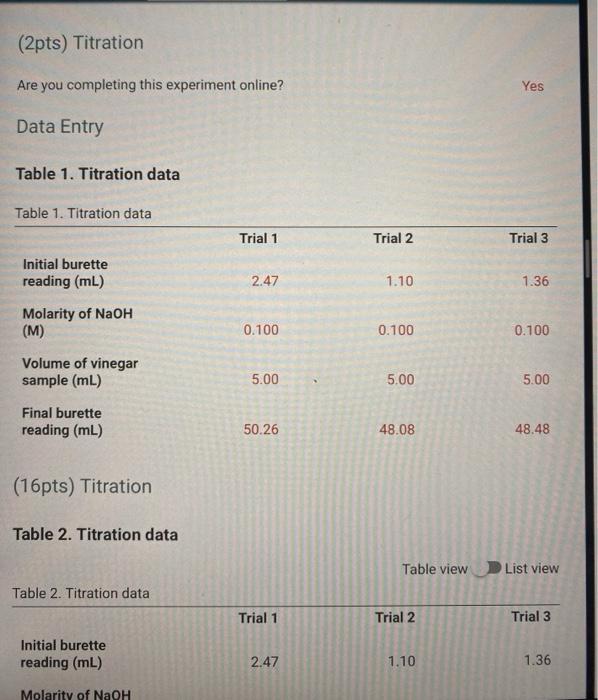 Solved (2pts) Titration Are you completing this experiment | Chegg.com