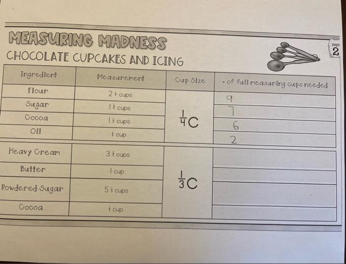 Measuring Cups Madness, Worksheet, Education.com