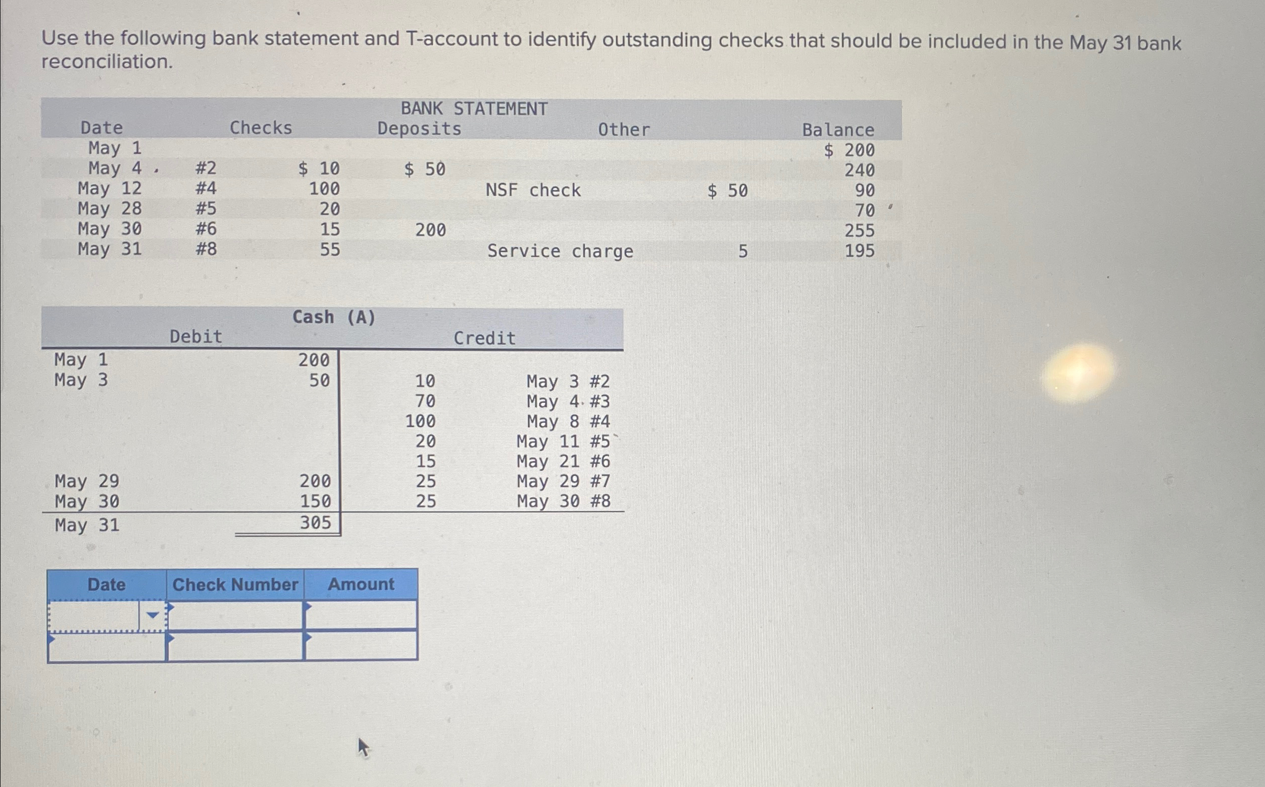 Solved Use the following bank statement and T-account to | Chegg.com