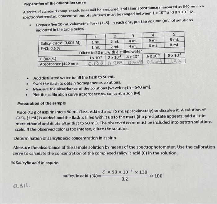 Preparation Of The Calibration Curve A Series Of | Chegg.com