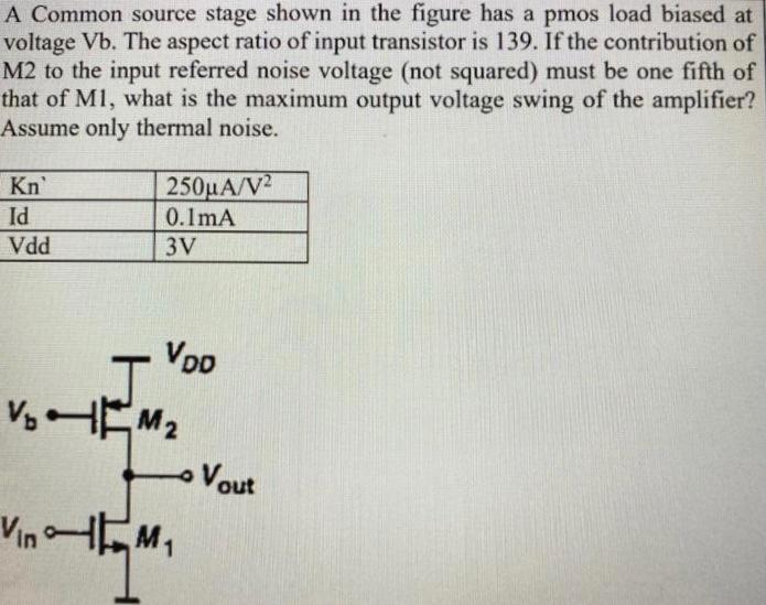 Solved A Common source stage shown in the figure has a pmos