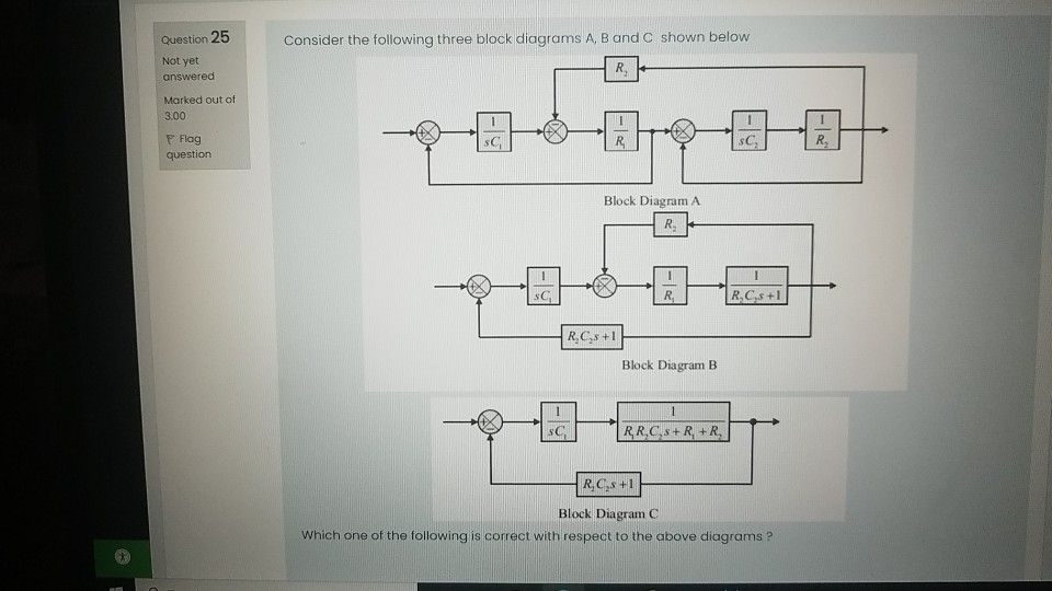 Solved Question 25 Consider the following three block | Chegg.com