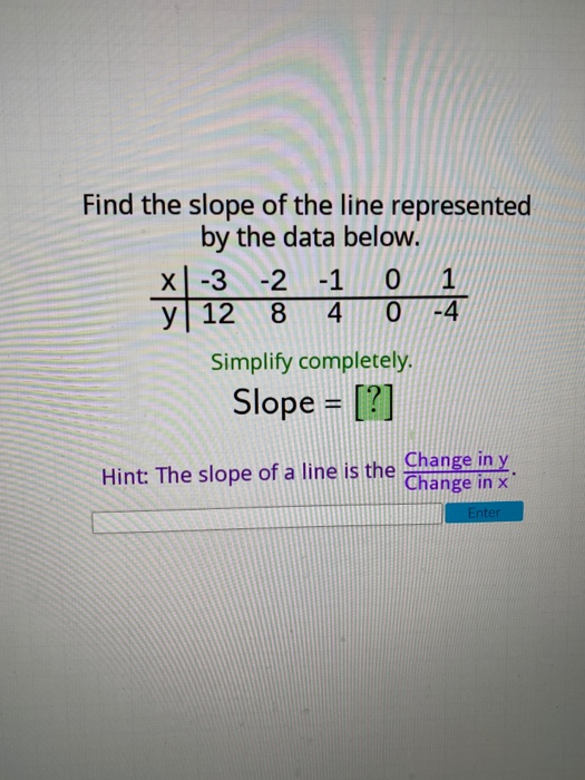 what is the slope of the line represented by y x 9