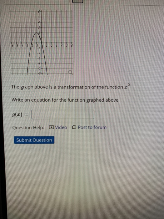 Solved 6. -5 14. S -6-54-3 ----- 6 नि 6 The graph above is a | Chegg.com