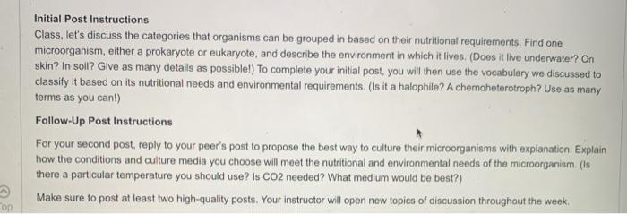 Solved Initial Post Instructions Class, let's discuss the | Chegg.com