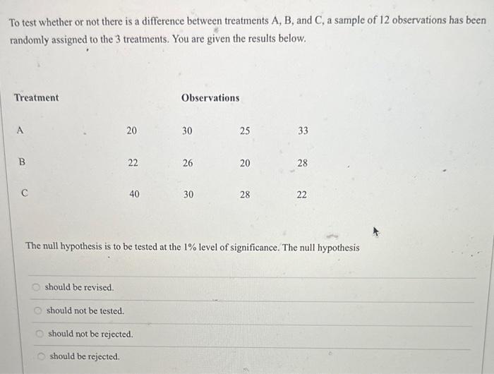 Solved To test whether or not there is a difference between | Chegg.com