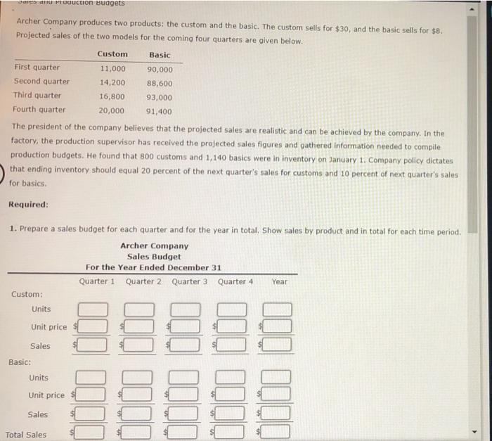 solved-wa-uction-budgets-archer-company-produces-two-chegg