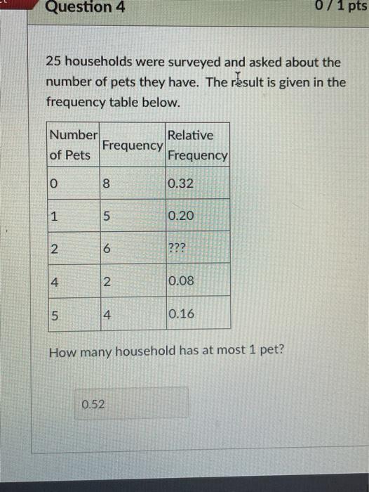 solved-question-4-0-1-pts-25-households-were-surveyed-and-chegg