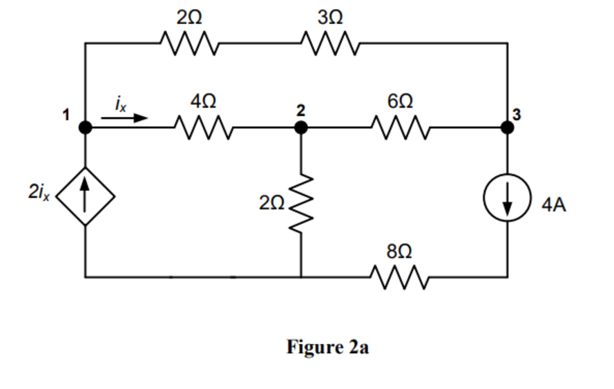 Base on Figure 2a, ﻿use any appropriate method to | Chegg.com