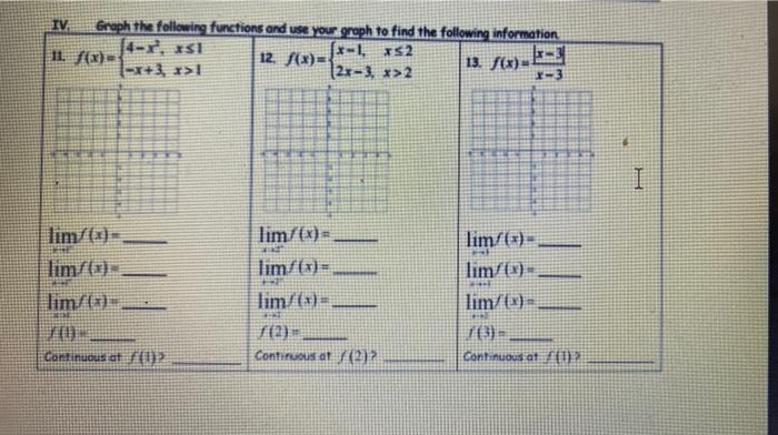 Solved IV. Graph the following functions and use your graph | Chegg.com