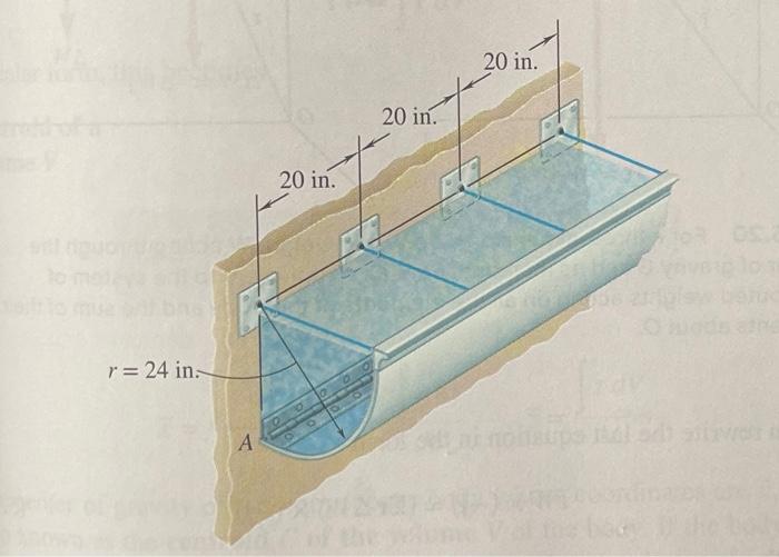 Solved A long trough is supported by a continuous hinge | Chegg.com
