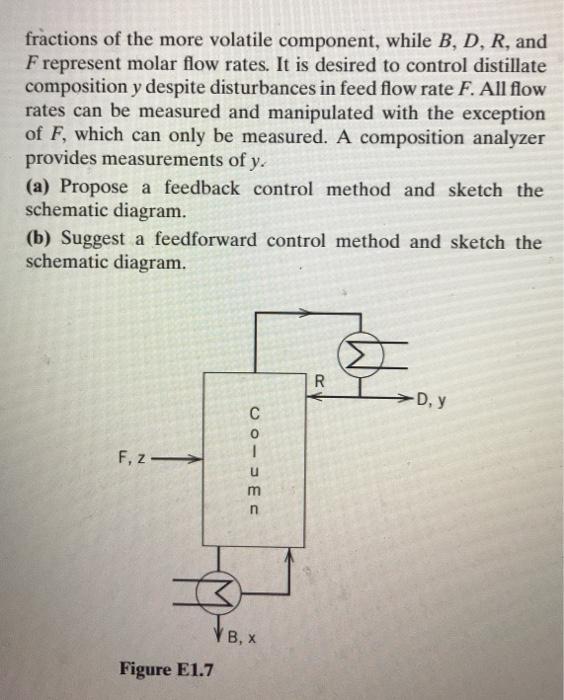 Solved 1.7 The Distillation Column Shown In Fig. E1.7 Is | Chegg.com