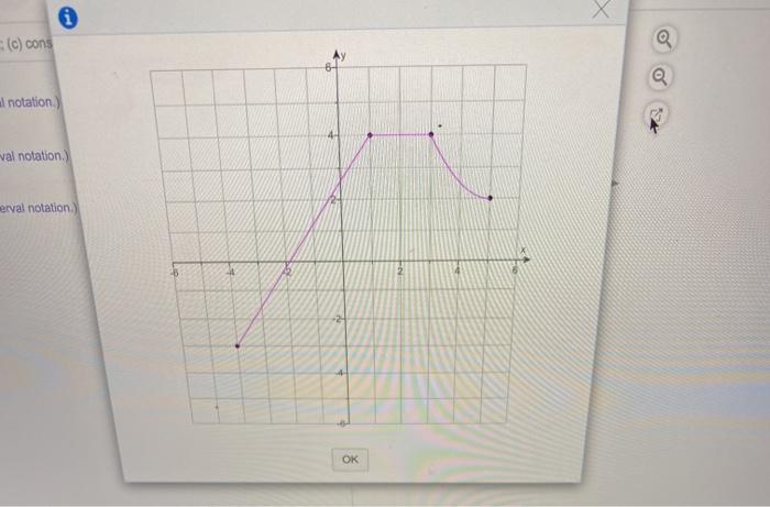 Solved Determine the intervals on which the function is (a) | Chegg.com