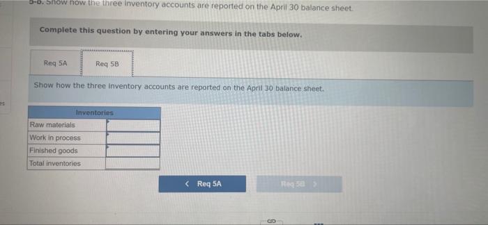 Solved Required information Problem 19-2A (Static) Computing | Chegg.com