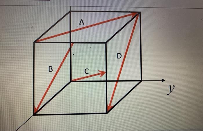 Solved Following cubic unit cell, which vector represents | Chegg.com