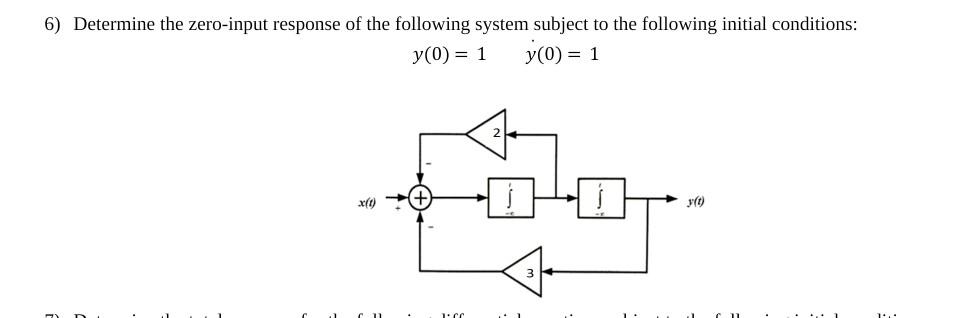 Solved 6) Determine the zero-input response of the following | Chegg.com