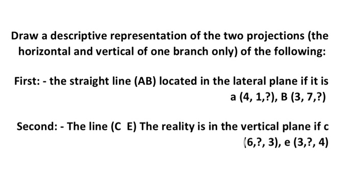 Which Of The Following Are Examples Of Descriptive Representation Draw a descriptive representation of the two | Chegg.com