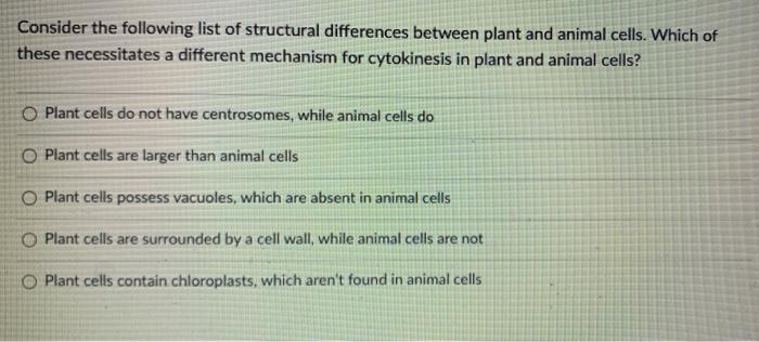 Solved Consider the following list of structural differences | Chegg.com