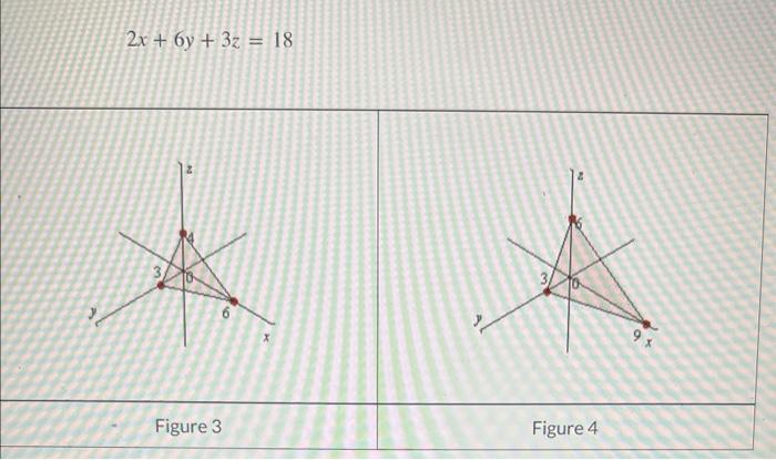 solved-2x-6y-3z-182x-6y-3z-18-chegg