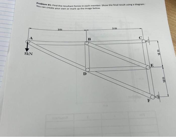 Solved Problem \#1: Find the resultant forces in each | Chegg.com