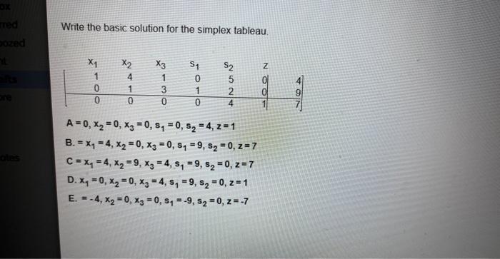 Solved Write the basic solution for the simplex tableau. | Chegg.com