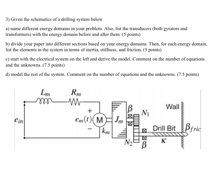 Solved Given the schematics of a drilling system belowa) | Chegg.com