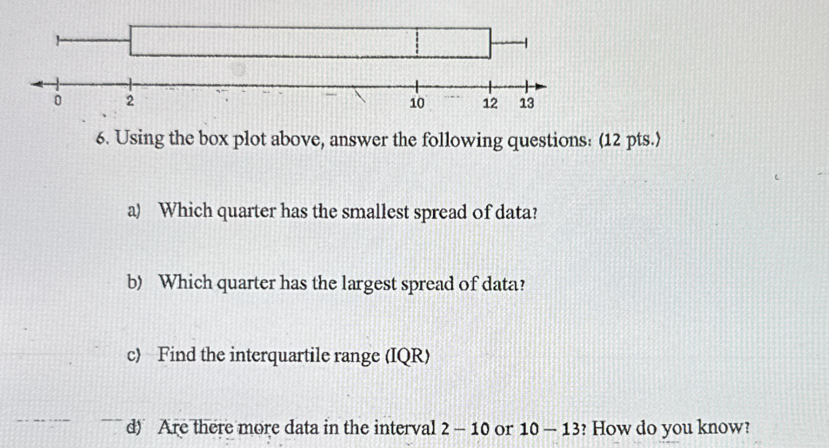 Solved Using the box plot above, answer the following | Chegg.com