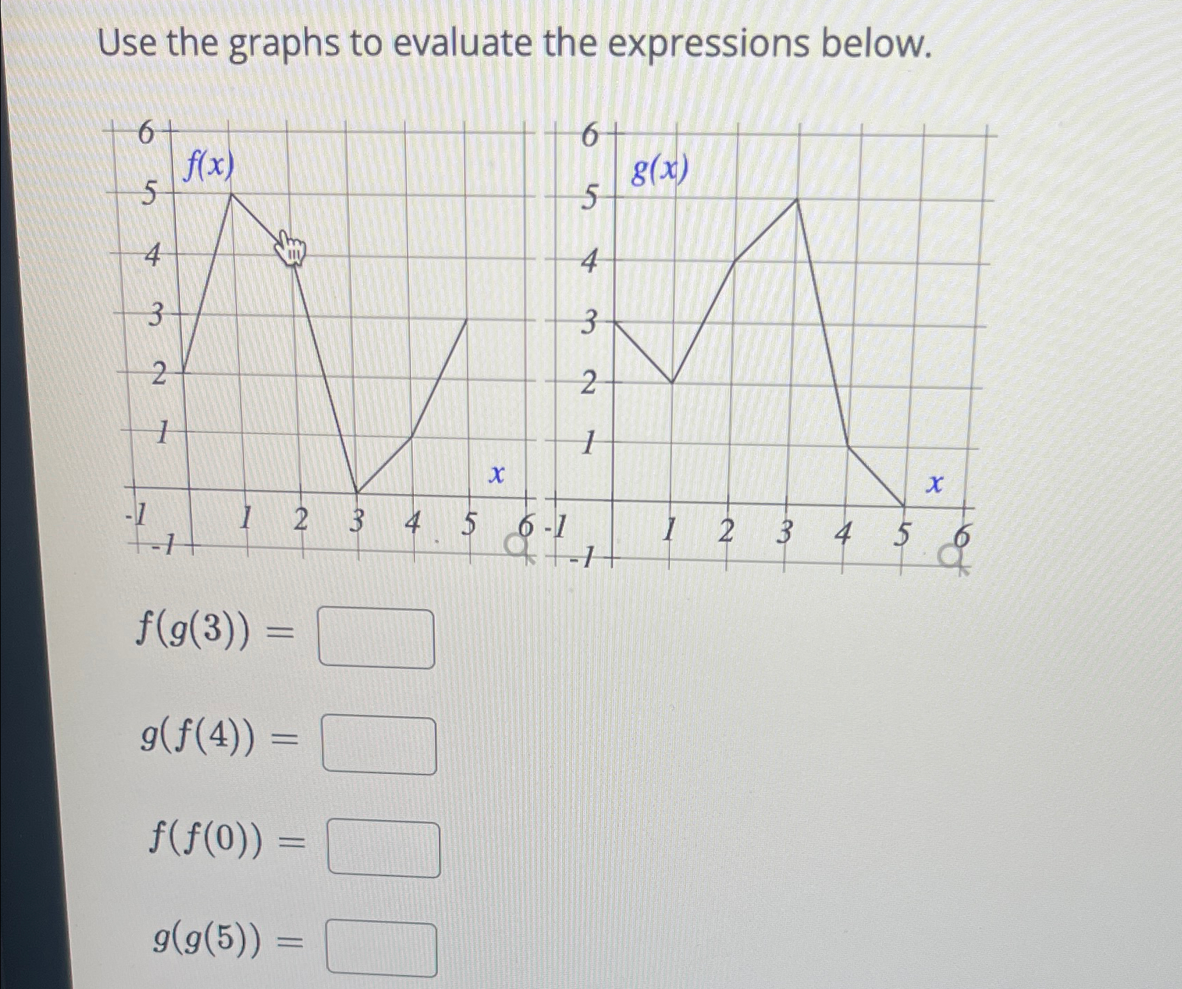 Solved Use the graphs to evaluate the expressions | Chegg.com