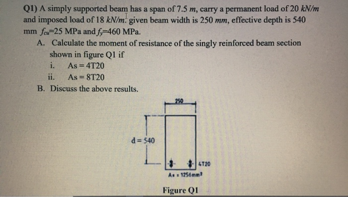 Solved Q1) A simply supported beam has a span of 7.5 m, | Chegg.com