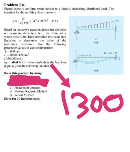 Solved Problem (1):- Figure Shows A Uniform Beam Subject To | Chegg.com