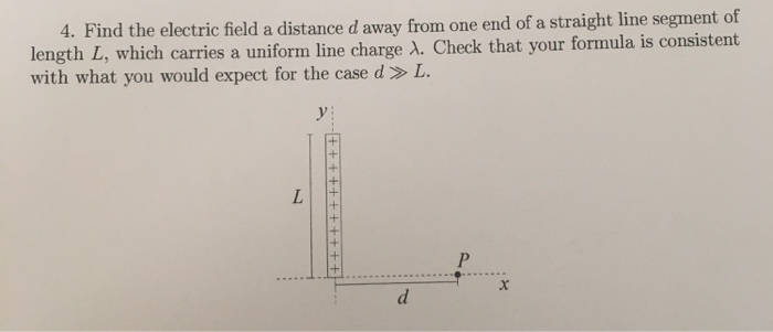 Solved 4. Find the electric field a distance d away from one | Chegg.com