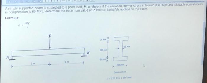 Solved A simply supported beam is subjected to a point load. | Chegg.com