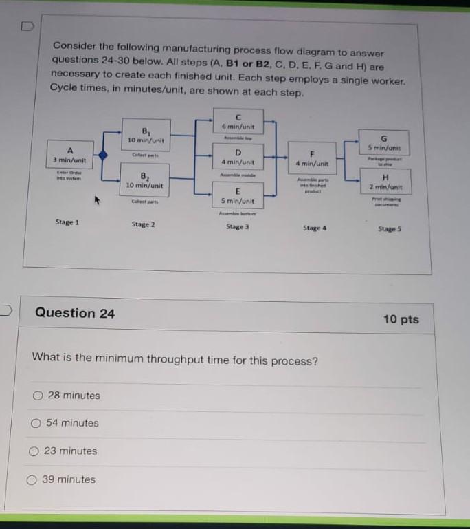 Solved Consider the following manufacturing process flow | Chegg.com