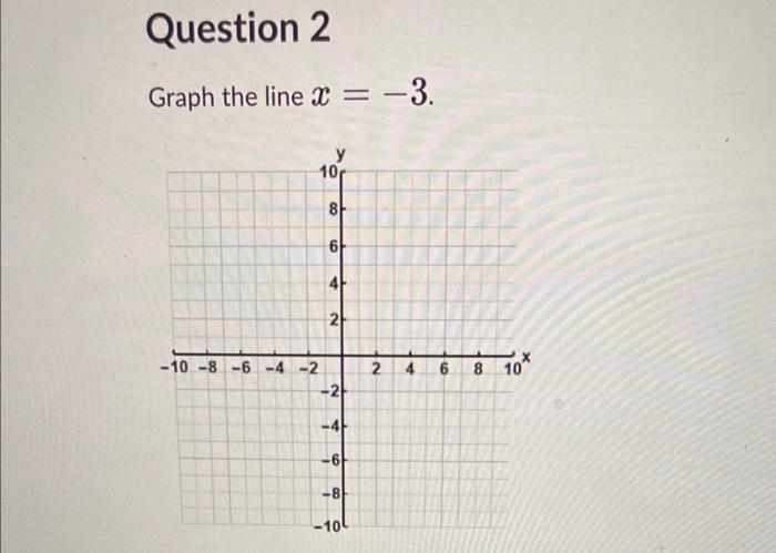 Solved x=−3. | Chegg.com