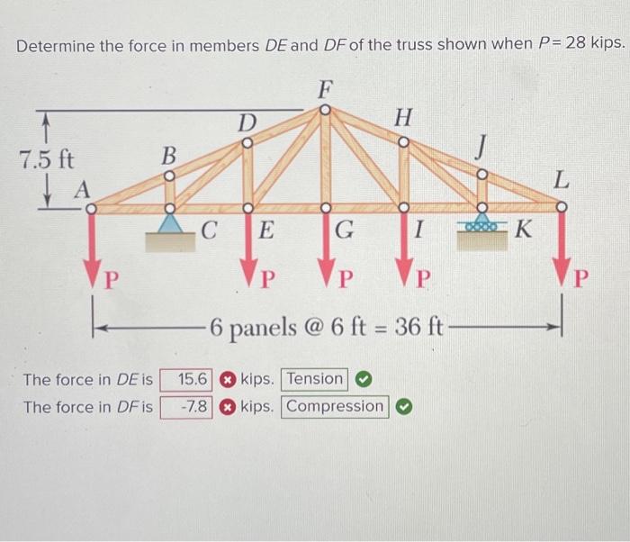Solved Determine the force in members DE and DF of the truss | Chegg.com