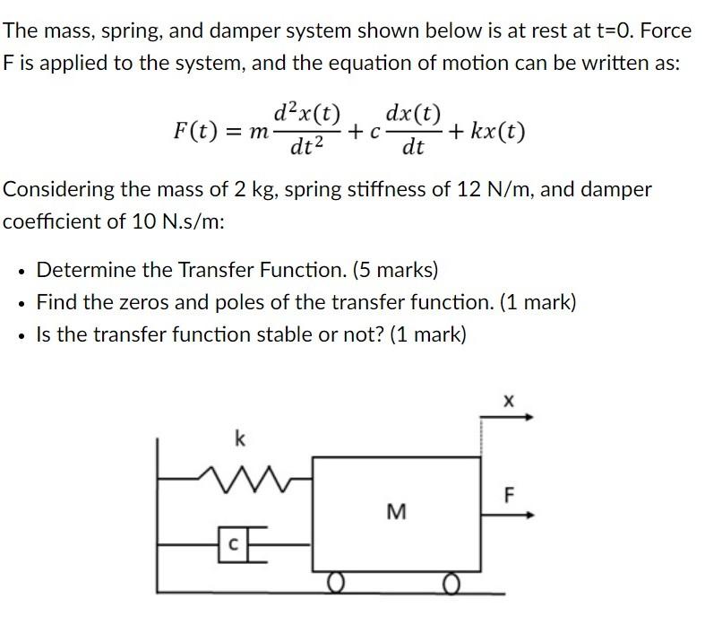 Solved The Mass, Spring, And Damper System Shown Below Is At | Chegg.com