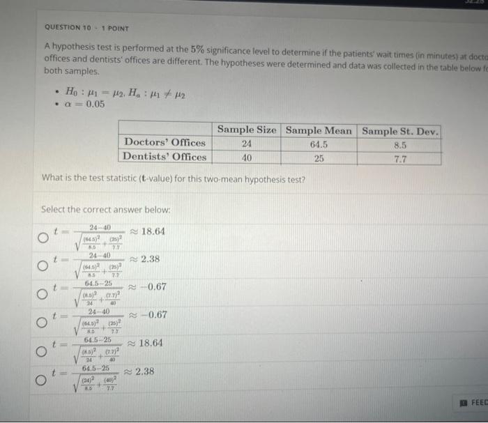 Solved QUESTION 10-1 POINT A hypothesis test is performed at | Chegg.com