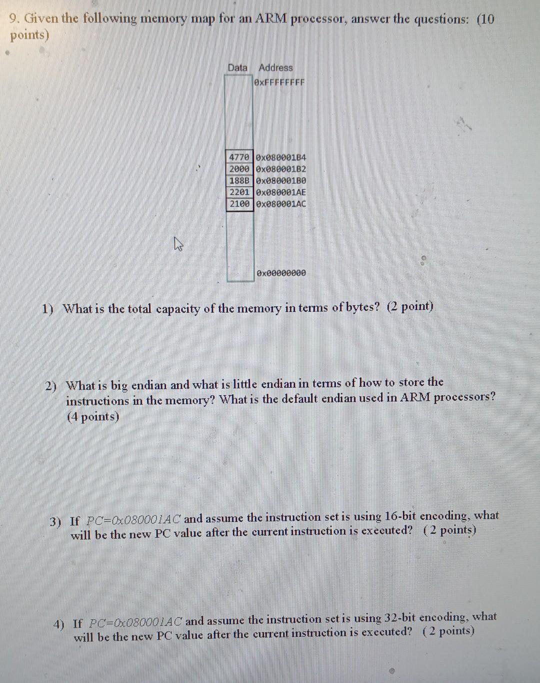 Solved 9. Given the following memory map for an ARM | Chegg.com