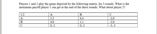 Solved Players 1 and 2 play the game depicted by the | Chegg.com